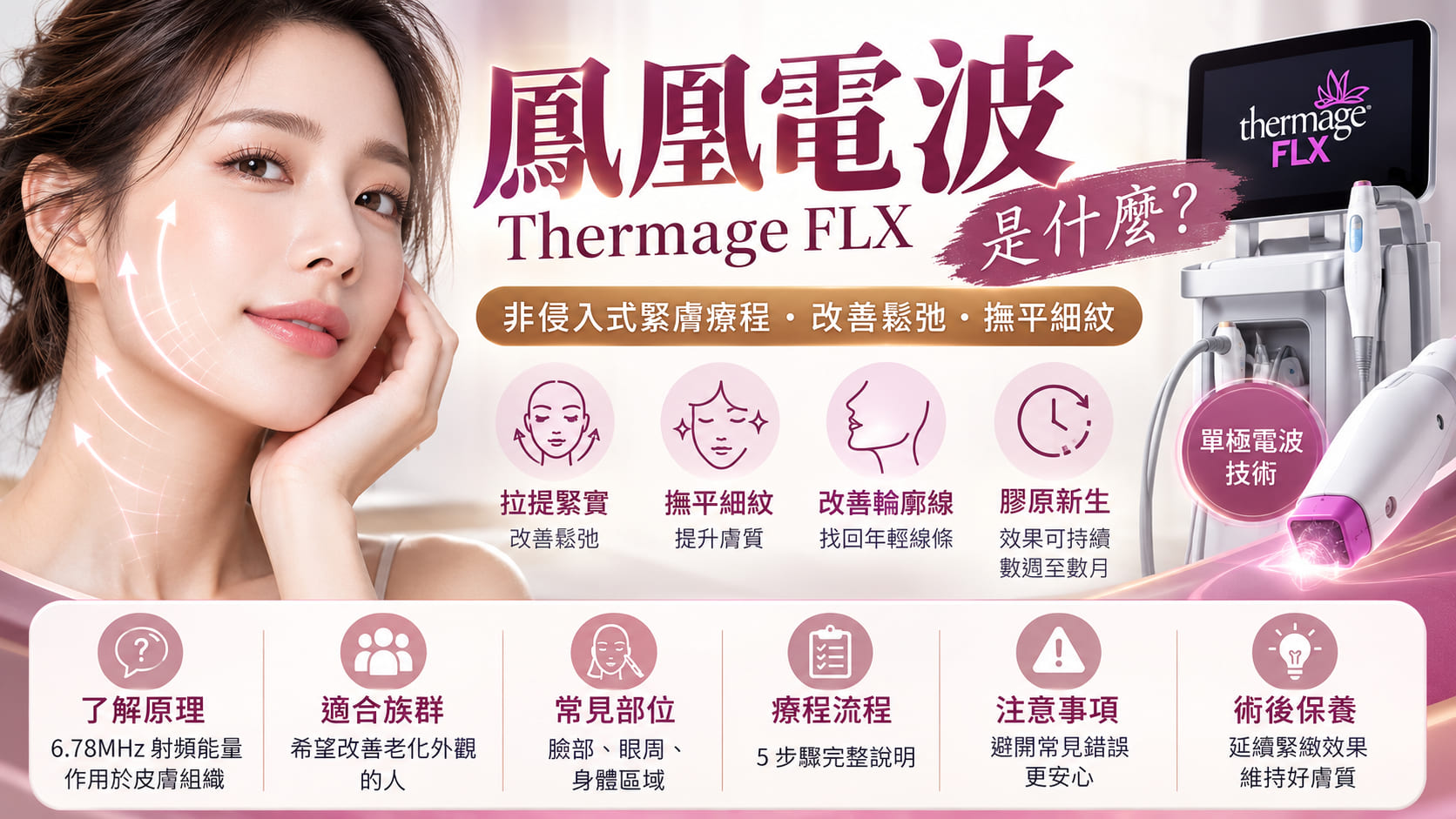 鳳凰電波是什麼？原理、適合族群、療程流程與注意事項一次看懂