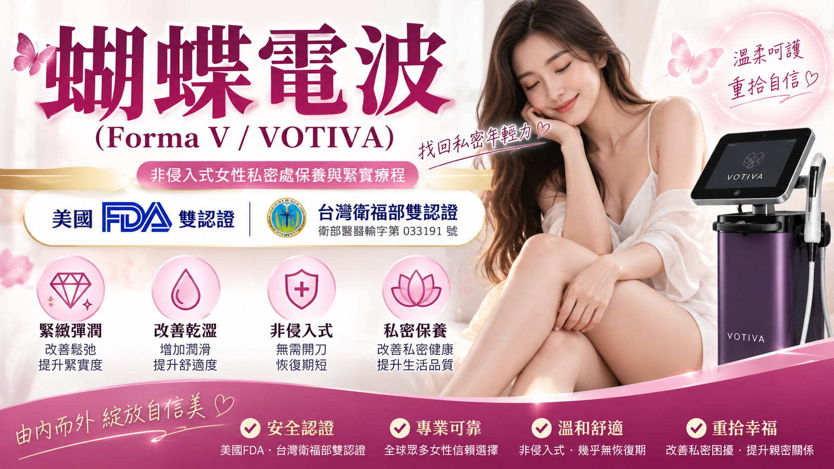 蝴蝶電波是什麼?Forma V私密電波療程、費用與診所挑選重點